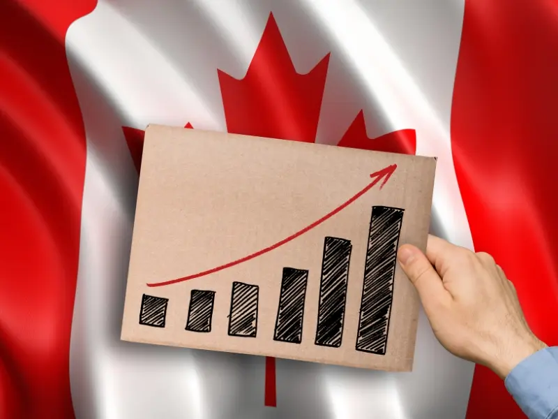 Economic Dependence Diversification